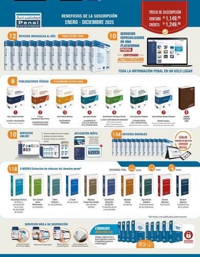 ACTUALIDAD PENAL 2025