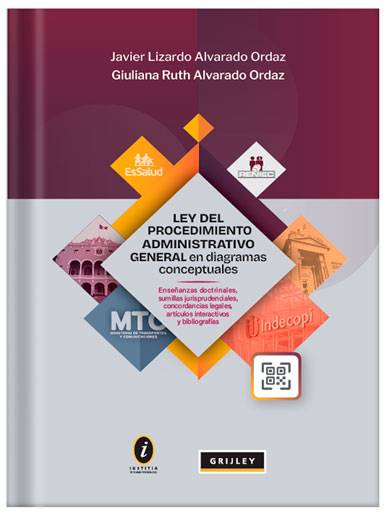 LEY DEL PROCEDIMIENTO ADMINISTRATIVO GENERAL EN DIAGRAMAS CONCEPTUALES